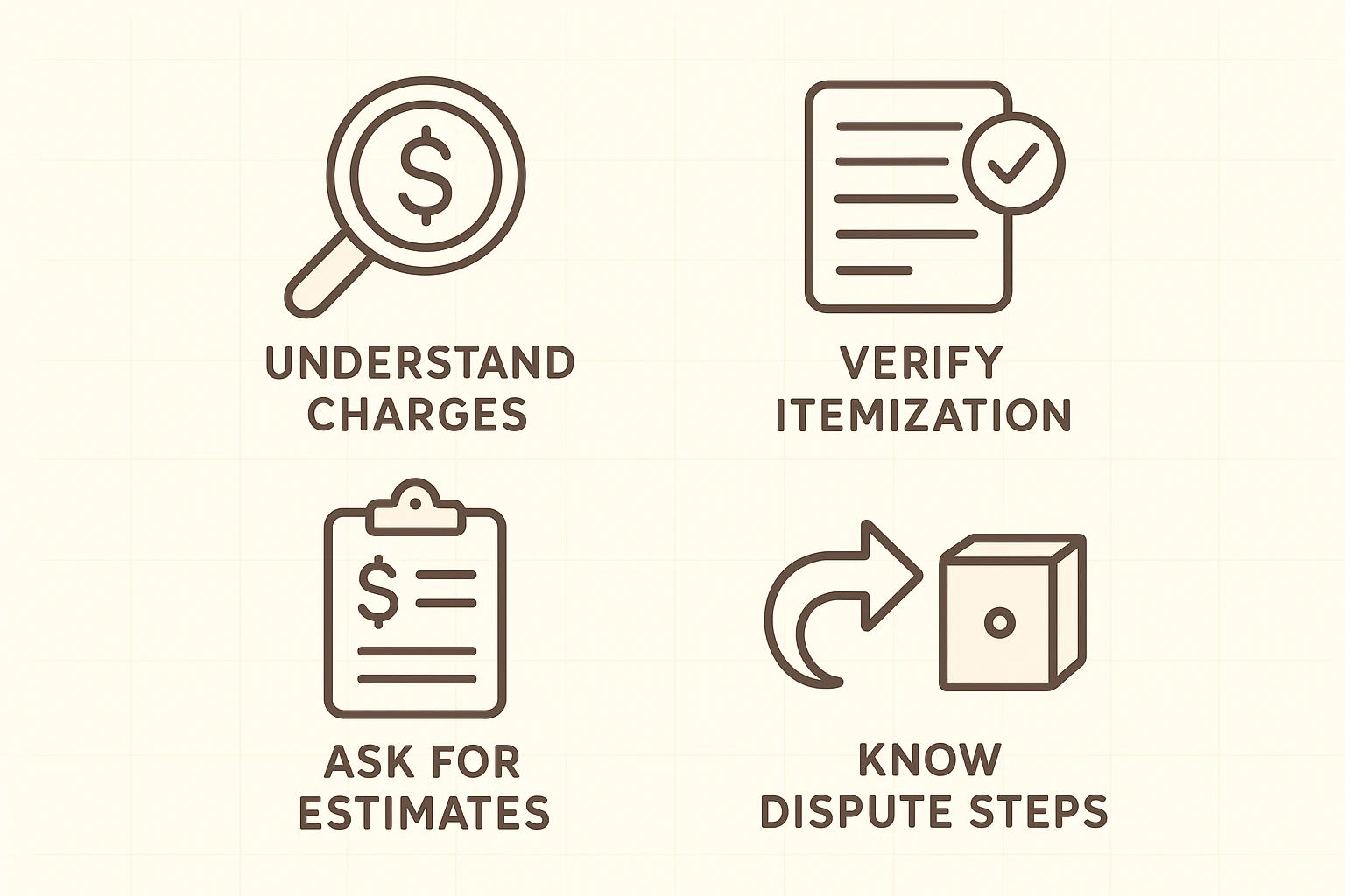 Quick references for seniors to manage billing and disputes.
