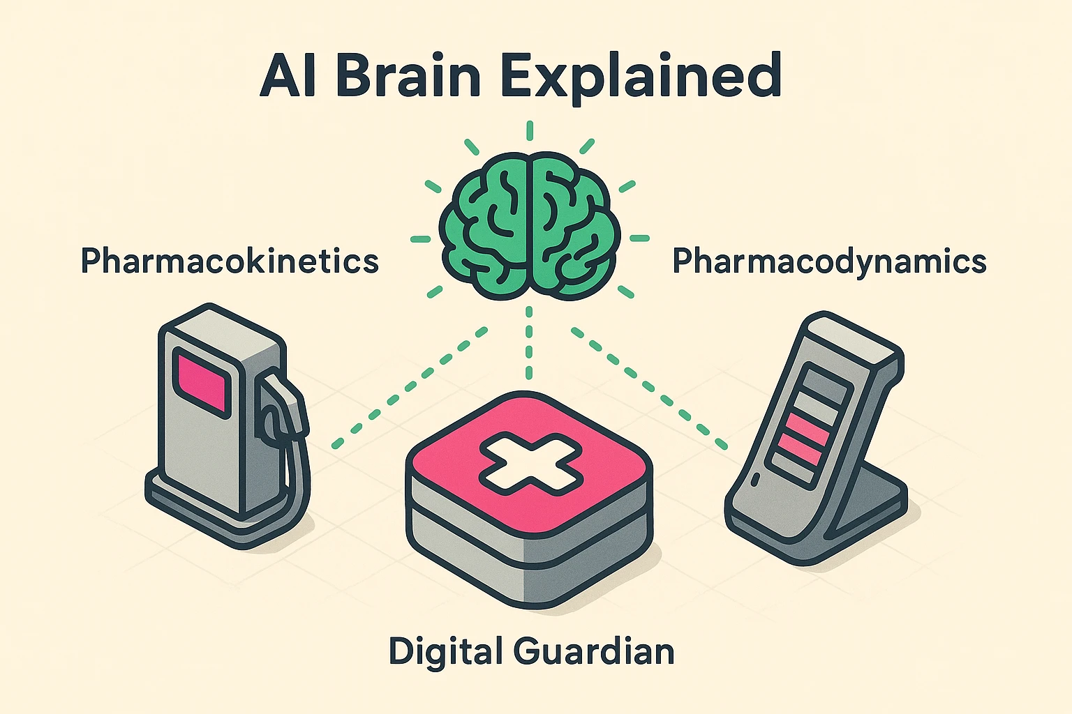 How AI in Medication Apps Acts as Your Digital Guardian