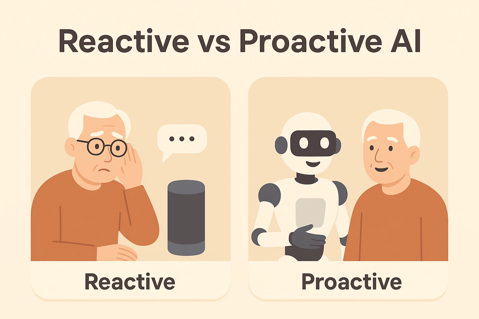 An illustration comparing a reactive AI that waits for commands to a proactive AI companion that initiates conversation with a senior.