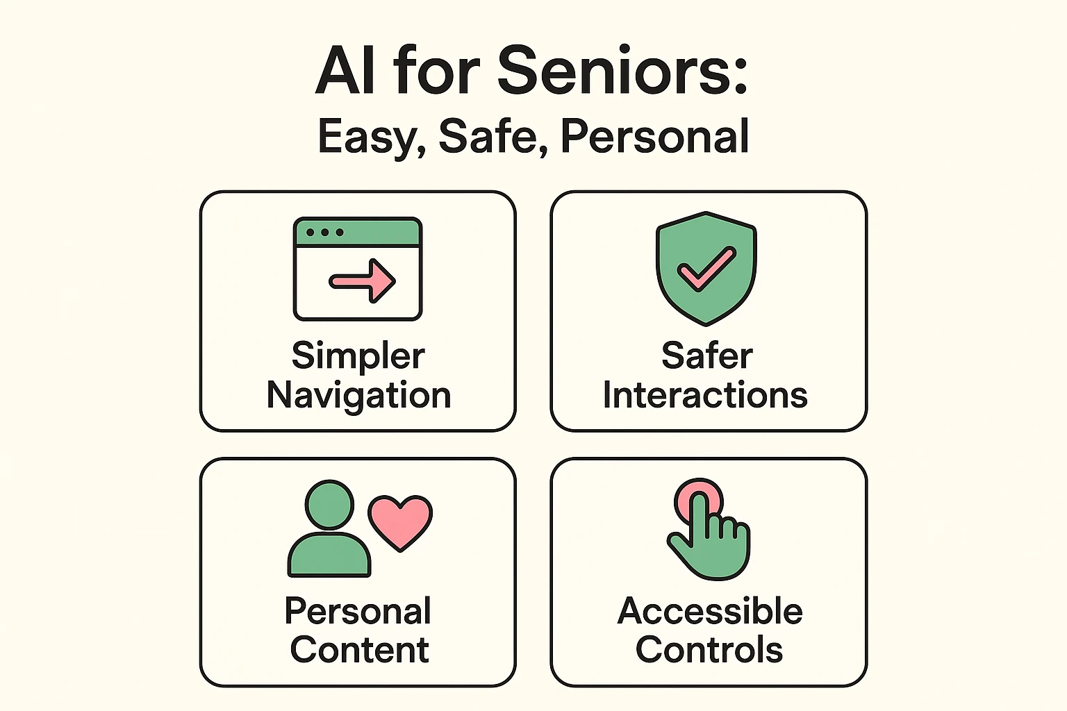 Provides a concise wrap-up of benefits and practical steps for implementing AI-assisted TVs for seniors.