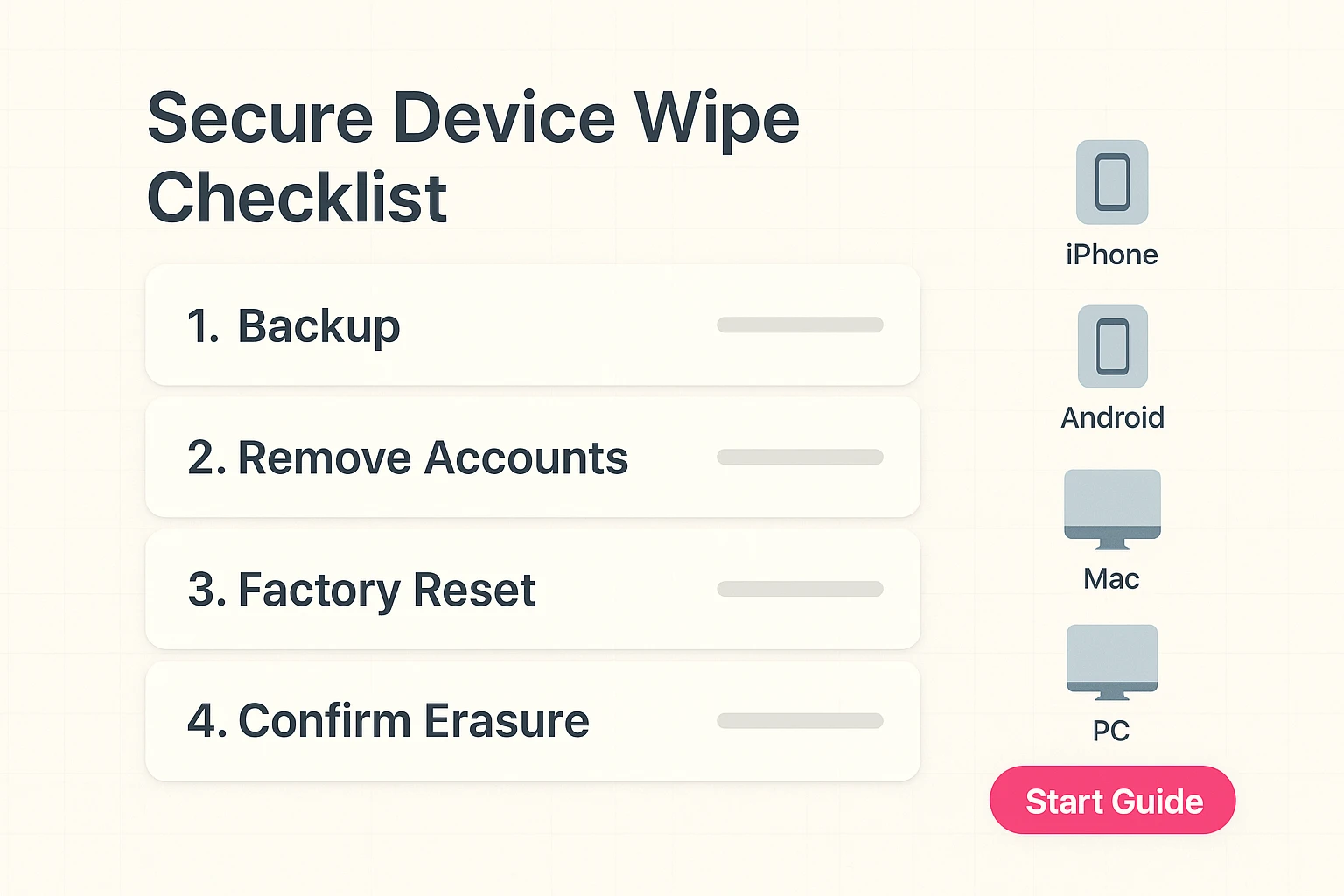 Follow a concise, verifiable checklist to securely wipe devices—backup, remove accounts, factory reset, and confirm erasure before handing off.