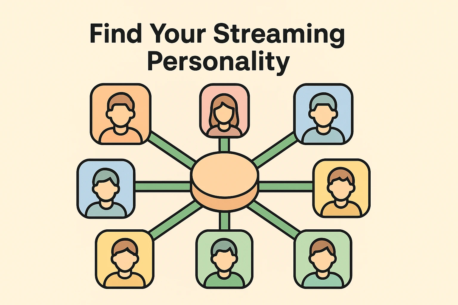 Identify your streaming personality and link to niche services.