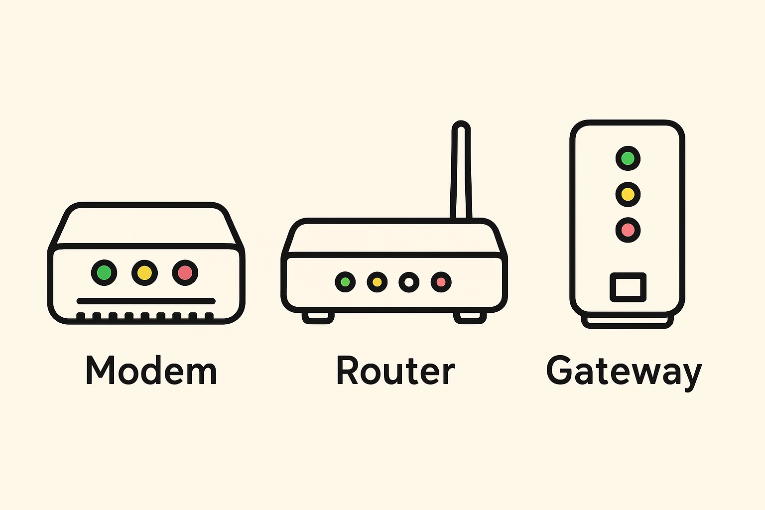 Visual differentiator for common internet hardware and its universal status lights.