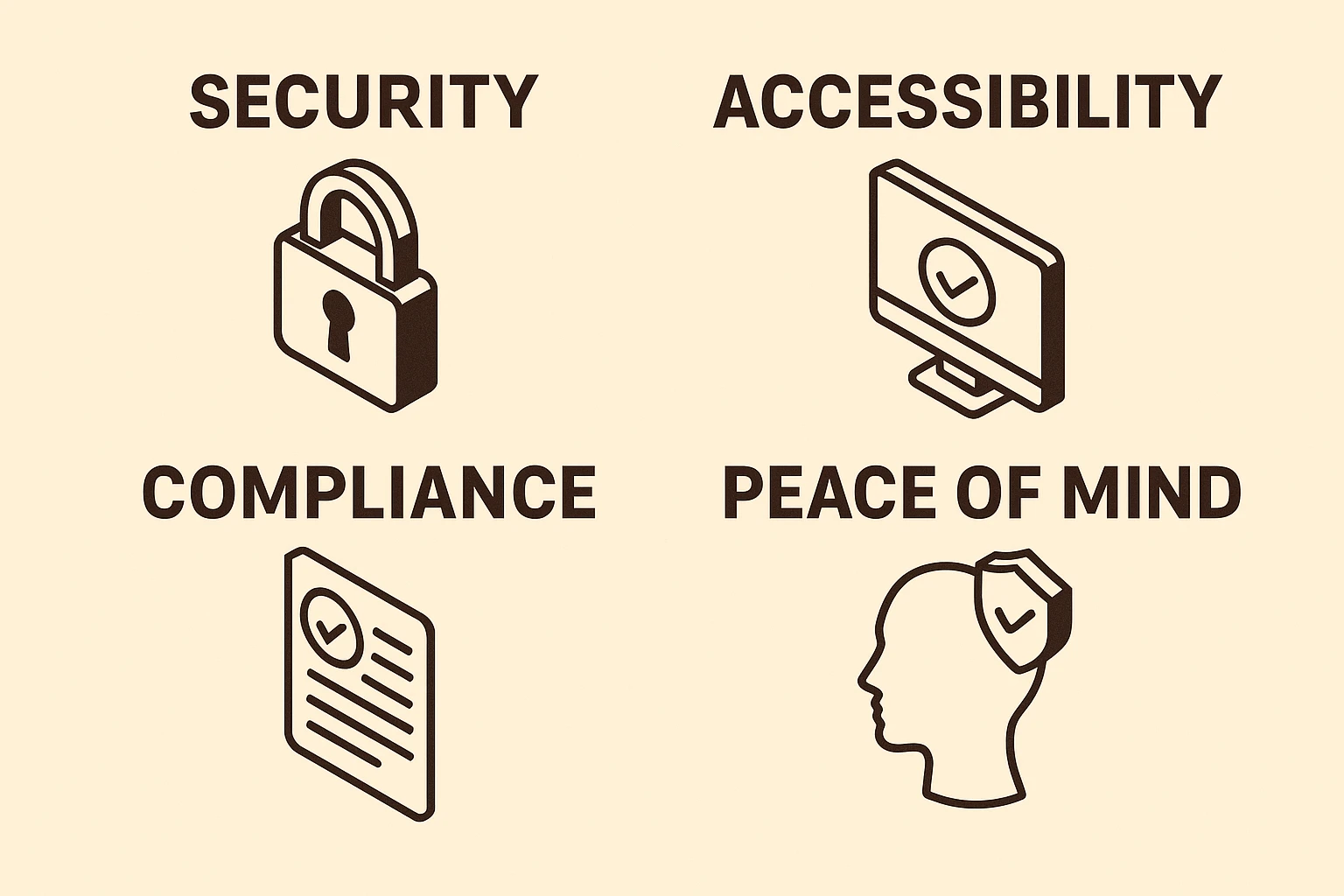 Practical takeaways for secure digital access and delegation.