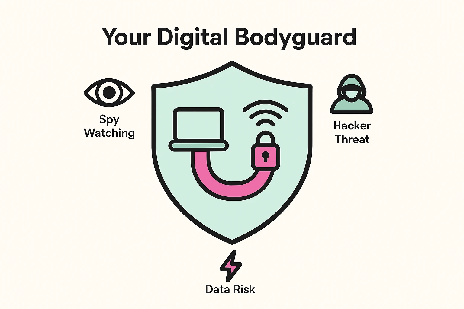 This image illustrates the VPN as a "Digital Bodyguard" using a secure tunnel metaphor to show how it protects your data from spying and hackers on public Wi-Fi.