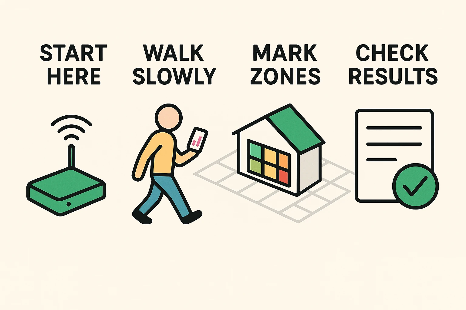 This image guides seniors through a simple, no-app Wi-Fi mapping process using a step-by-step Signal Treasure Hunt for home optimization.