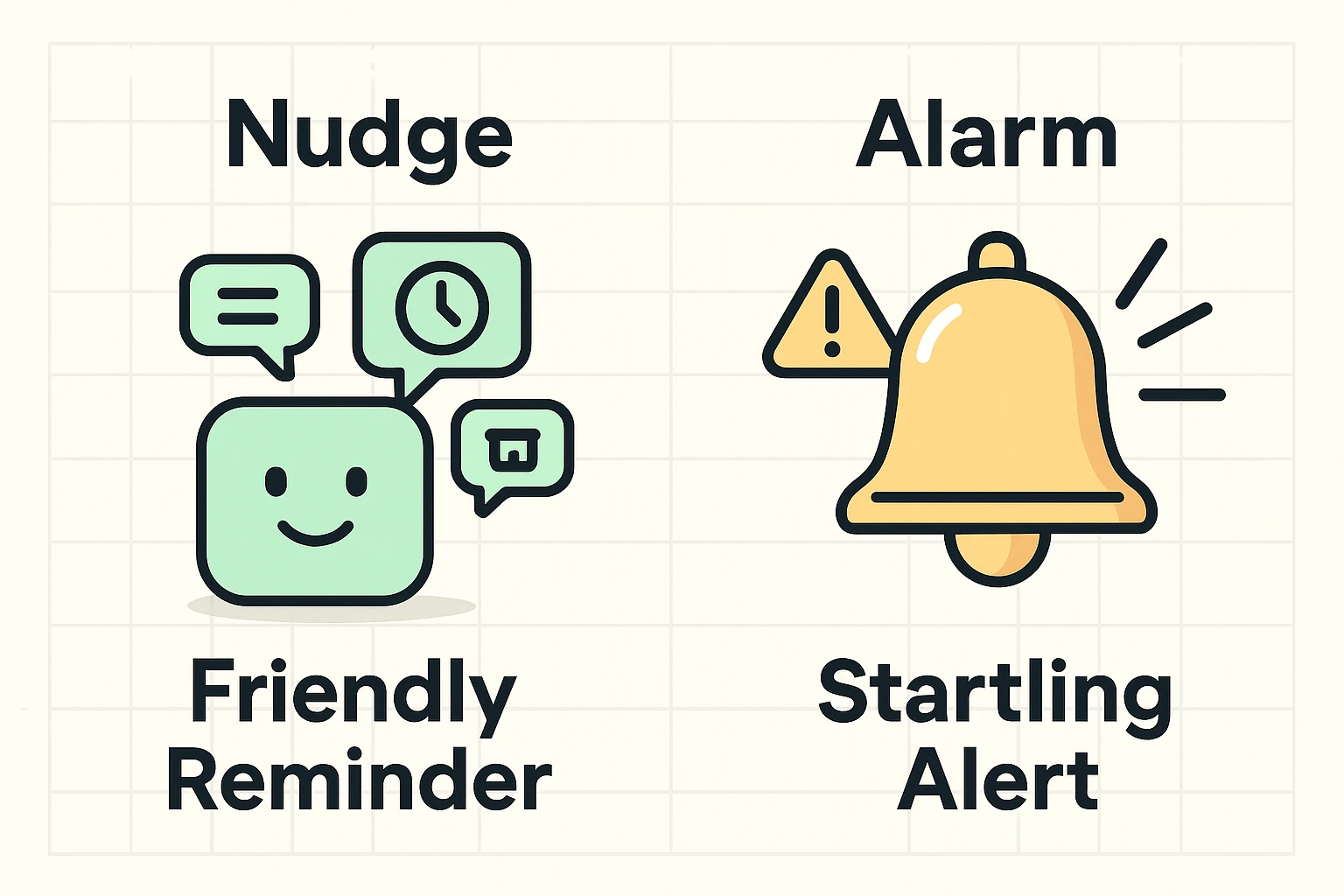 This image contrasts the gentle 'Nudge' style reminders with loud 'Alarm' notifications, helping seniors and families understand emotional impacts of reminder types.