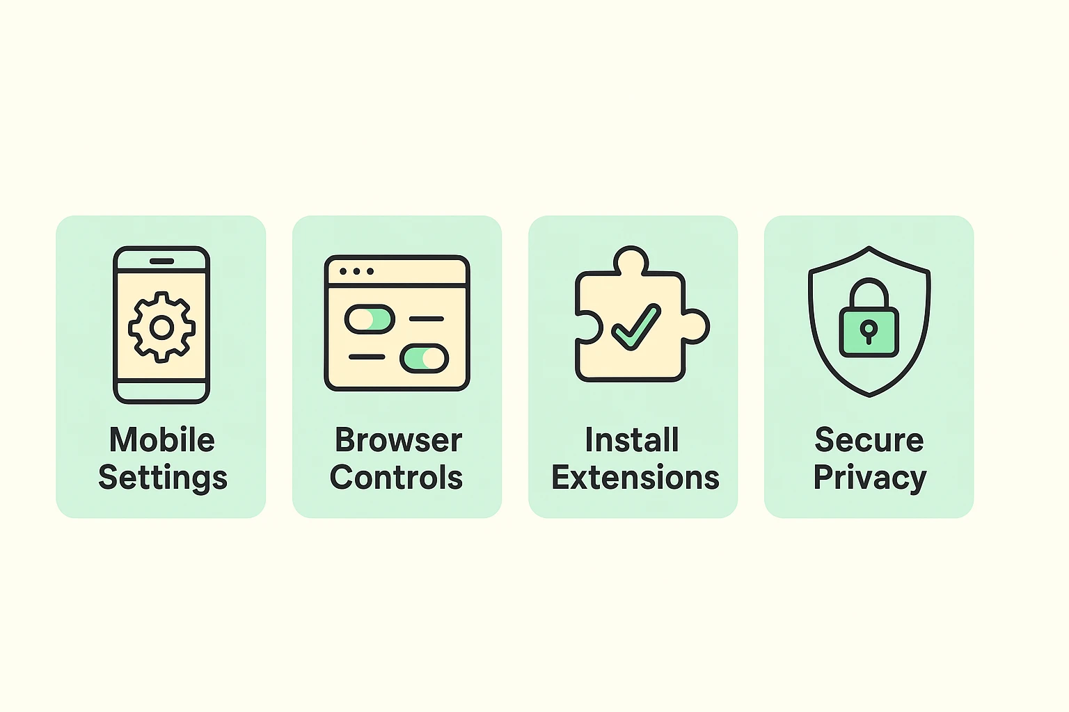 Shows a clear four-step progression of practical tools and settings seniors can use to enhance digital privacy through easy actions.