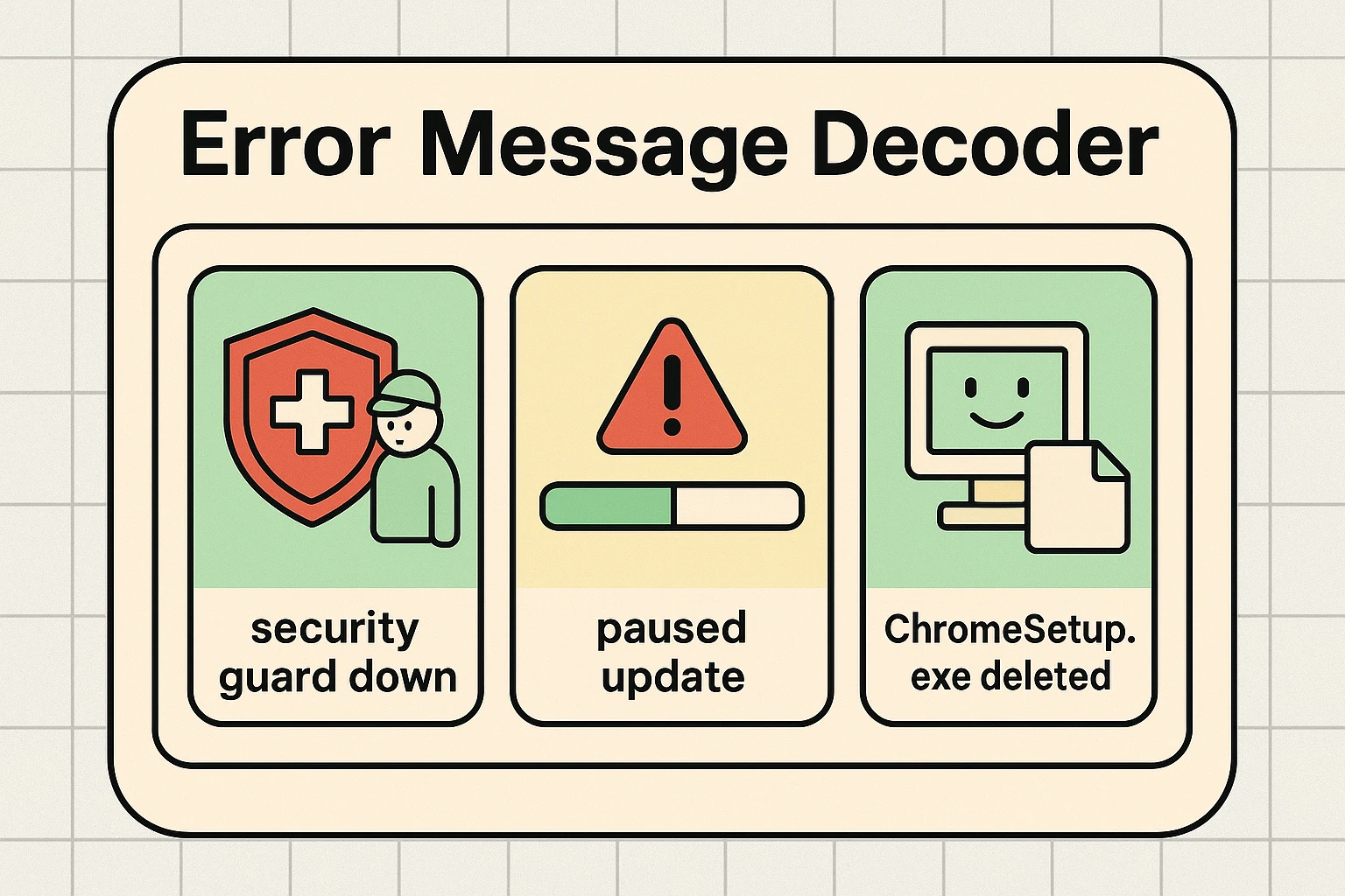 Simplifies complex Windows error messages into familiar analogies and visuals, helping seniors understand the meaning behind security alerts.