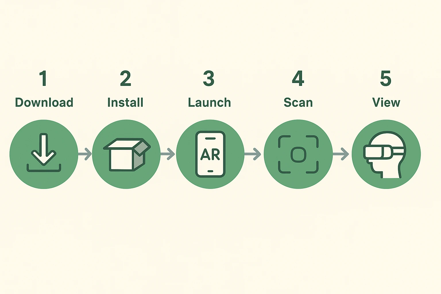 AR setup guide for seniors.