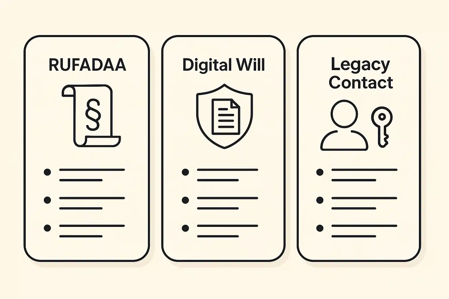 Compares critical elements of digital legacy law and planning to help seniors understand their options.