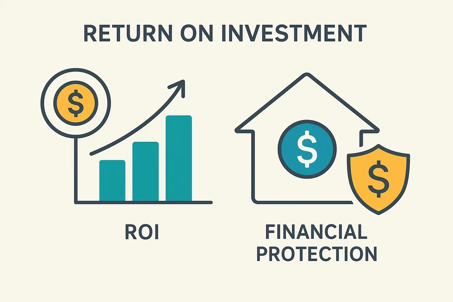 ROI and financial protection through sensor deployment